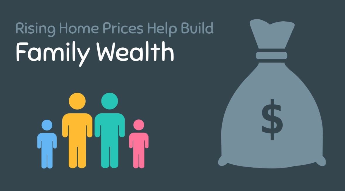 Rising Home Prices Help Build Family Wealth