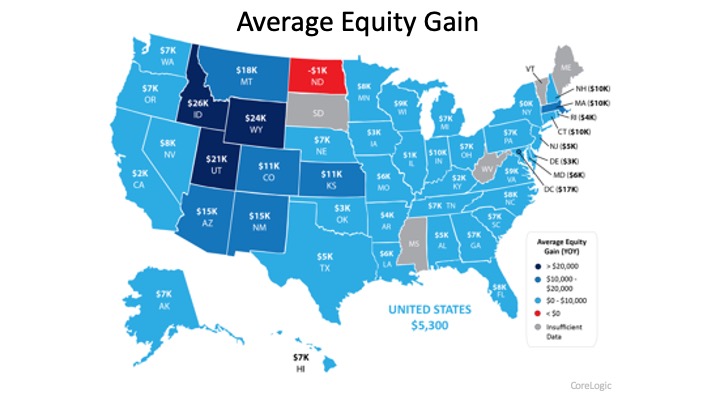 Equity Gain Growing in Nearly Every State | Simplifying The Market